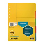 featured product